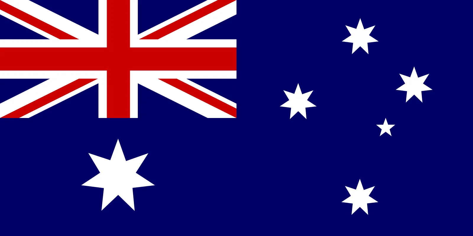 GlucoLife+ Blood Sugar Support Australia