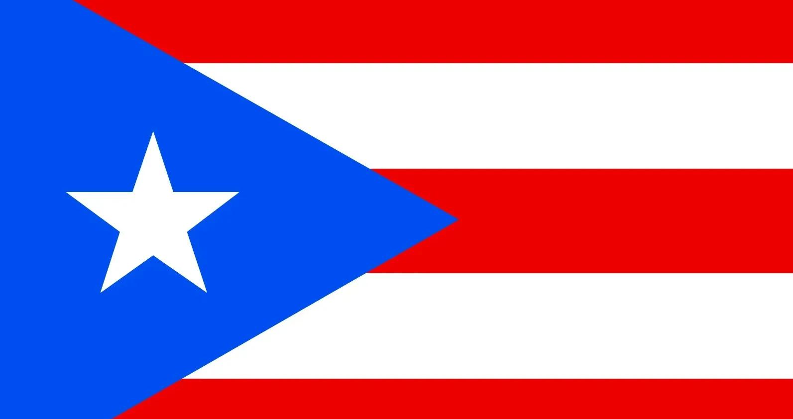 GlucoLife+ Blood Sugar Support Puerto Rico