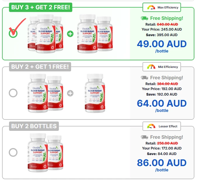 GlucoLife+ Blood Sugar Support Pricing