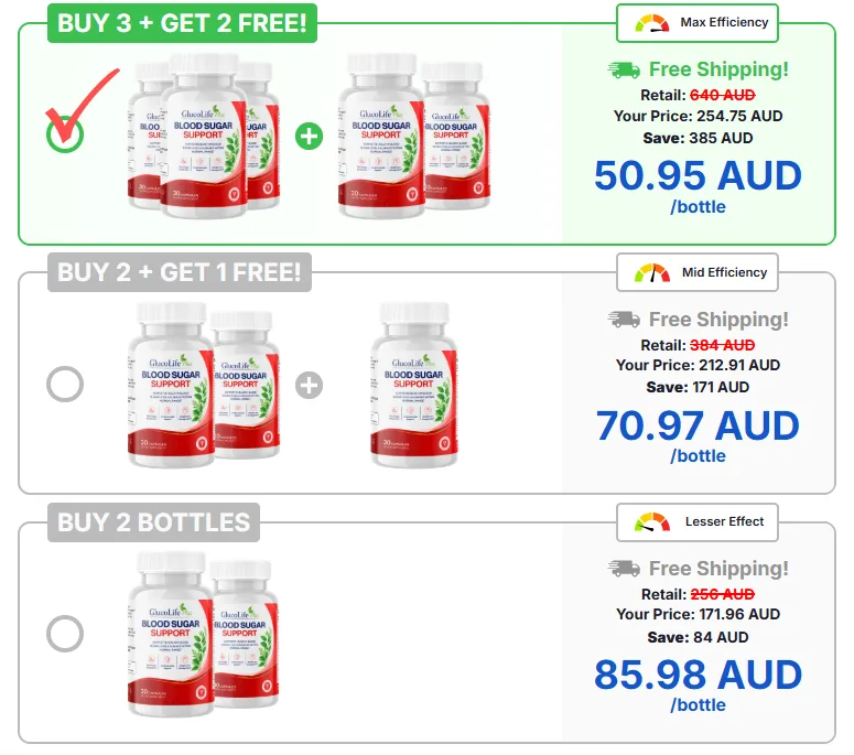 GlucoLife Plus Blood Sugar Support AUS Pricing