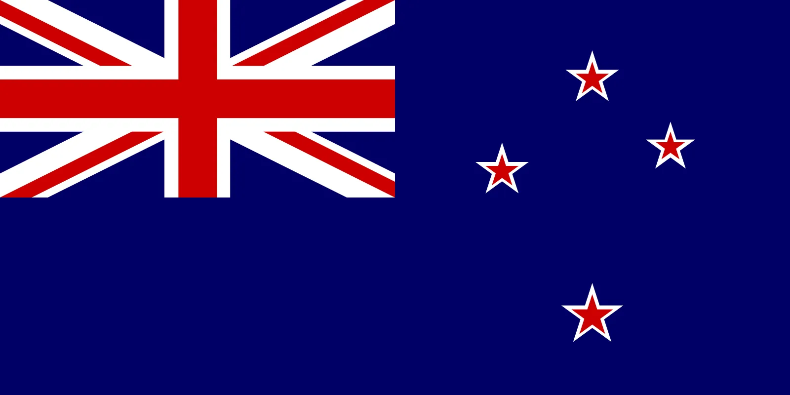 GlucoLife+ Blood Sugar Support NZ